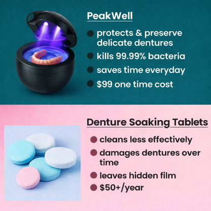 Denture Dome